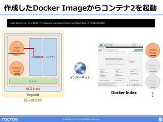 41Copyright © 2014 rocros All Rights Reserved.
作成したDocker Imageからコンテナ2を起動
ホストOS
Vagrant
ローカルPC
Docker
Docker
image
Docker
image
Docker
image
Docker
image
Docker Index
コンテナ1
centos
centos
fedra
ubuntu
コンテナ2
Docker
image
username/centos
インターネット
sudo docker run -d -p 80:80 -h container2 username/centos /usr/sbin/httpd -D FOREGROUND
 