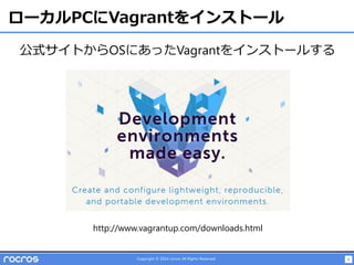 6Copyright © 2014 rocros All Rights Reserved.
ローカルPCにVagrantをインストール
公式サイトからOSにあったVagrantをインストールする
http://www.vagrantup.com/downloads.html
 