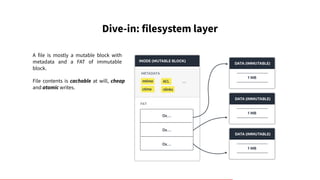 Dive-in: filesystem layer
The POSIX API is inherently sequential. We are highly parallel.
 