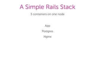 A Simple Rails Stack
3 containers on one node
App
Postgres
Nginx
 