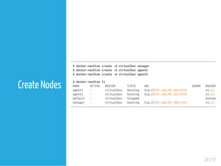 $docker-machinecreate-dvirtualboxmanager
$docker-machinecreate-dvirtualboxagent1
$docker-machinecreate-dvirtualboxagent2
$docker-machinels
NAME ACTIVE DRIVER STATE URL SWARM DOCKER
agent1 - virtualbox Running tcp://192.168.99.101:2376 v1.11.1
agent2 - virtualbox Running tcp://192.168.99.102:2376 v1.11.1
default - virtualbox Stopped Unknown
manager - virtualbox Running tcp://192.168.99.100:2376 v1.11.1
23 / 31
Create Nodes
 