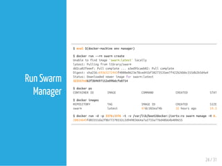 $eval$(docker-machineenvmanager)
$dockerrun--rmswarmcreate
Unabletofindimage'swarm:latest'locally
latest:Pullingfromlibrary/swarm
dd2ca02feeef:Pullcomplete...a3ed95caeb02:Pullcomplete
Digest:sha256:69363272443f4080e0623e78ced41bf38273535ee7f422b26bbc555db2b5d4a4
Status:Downloadednewerimageforswarm:latest
323517cd62f3b9697152e09bdcfe8714
$dockerps
CONTAINERID IMAGE COMMAND CREATED STATUS
$dockerimages
REPOSITORY TAG IMAGEID CREATED SIZE
swarm latest 47dc182ea74b 32hoursago 19.32
$dockerrun-d-p3376:3376-t-v/var/lib/boot2docker:/certs:roswarmmanage-H0.0.
20824649fd03351da2f8b77270332c2d94983664a7a2733a776d48b64b409655
24 / 31
Run Swarm
Manager
 