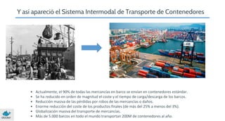 Y así apareció el Sistema Intermodal de Transporte de Contenedores

•
•
•
•
•
•

Actualmente, el 90% de todas las mercancías en barco se envían en contenedores estándar.
Se ha reducido en orden de magnitud el coste y el tiempo de carga/descarga de los barcos.
Reducción masiva de las pérdidas por robos de las mercancías o daños.
Enorme reducción del coste de los productos finales (de más del 25% a menos del 3%).
Globalización masiva del transporte de mercancías.
Más de 5.000 barcos en todo el mundo transportan 200M de contenedores al año.

 