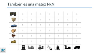 También es una matriz NxN
?

?

?

?

?

?

?

?

?

?

?

?

?

?

?

?

?

?

?

?

?

?

?

?

?

?

?

?

?

?

?

?

?

?

?

?

?

?

?

?

?

?

 