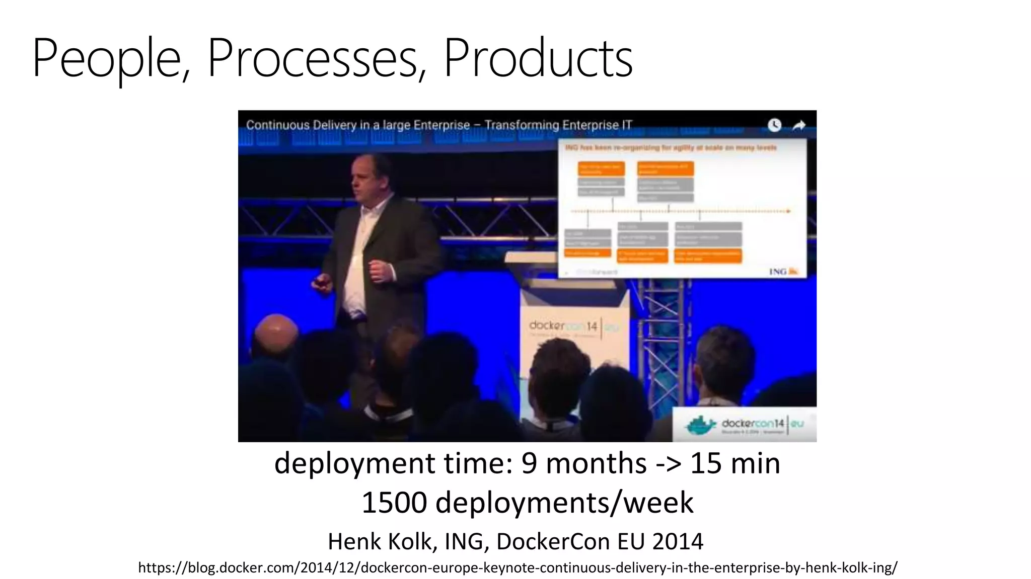 28
https://blog.docker.com/2014/12/dockercon-europe-keynote-continuous-delivery-in-the-enterprise-by-henk-kolk-ing/
Henk Kolk, ING, DockerCon EU 2014
People, Processes, Products
deployment time: 9 months -> 15 min
1500 deployments/week
 