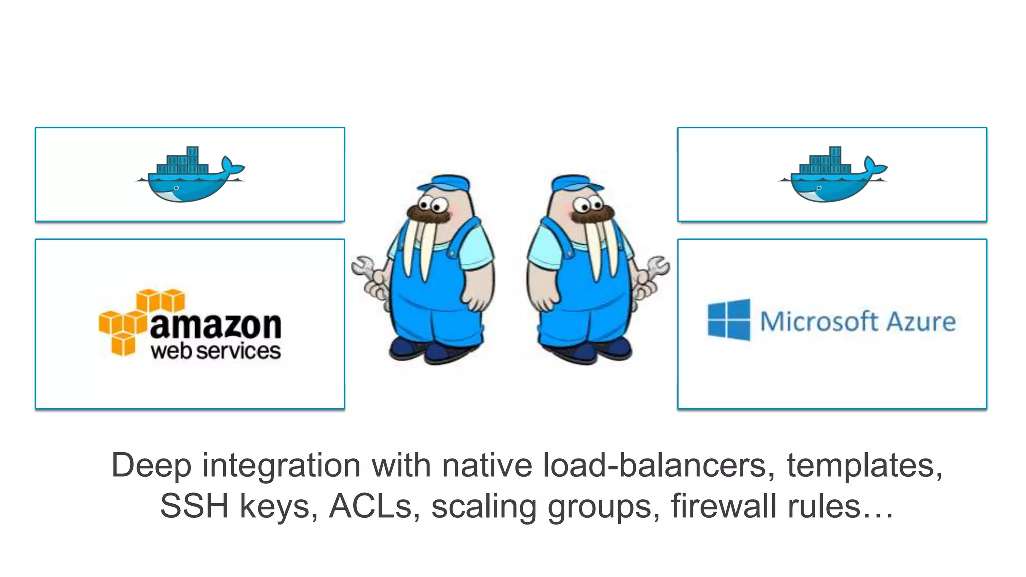 Deep integration with native load-balancers, templates,
SSH keys, ACLs, scaling groups, firewall rules…
 