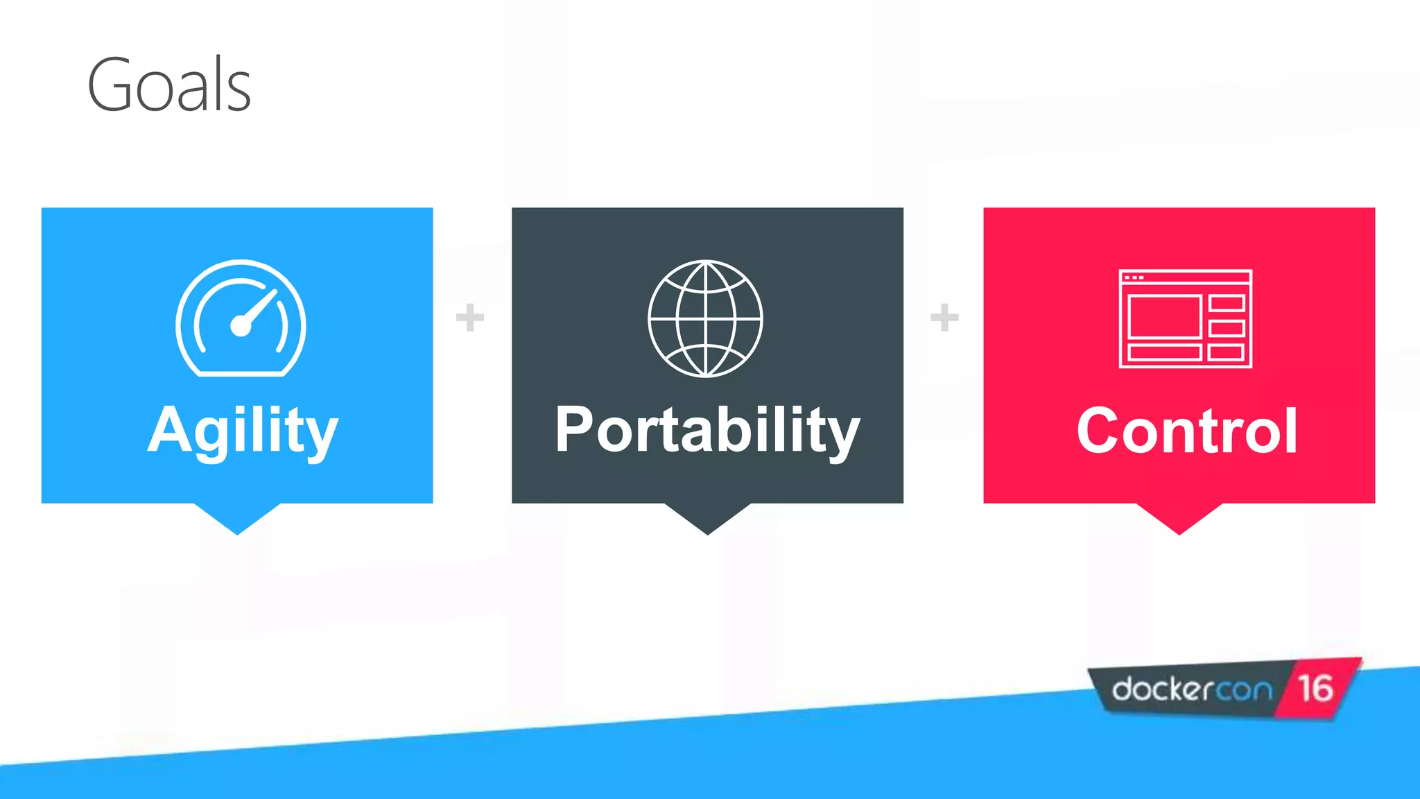 Goals
+ +
Agility Portability Control
 