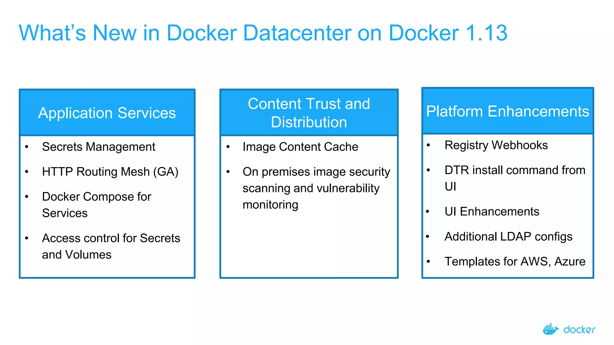 What’s New in Docker Datacenter on Docker 1.13
Application Services
Content Trust and
Distribution
Platform Enhancements
• Secrets Management
• HTTP Routing Mesh (GA)
• Docker Compose for
Services
• Access control for Secrets
and Volumes
• Image Content Cache
• On premises image security
scanning and vulnerability
monitoring
• Registry Webhooks
• DTR install command from
UI
• UI Enhancements
• Additional LDAP configs
• Templates for AWS, Azure
 