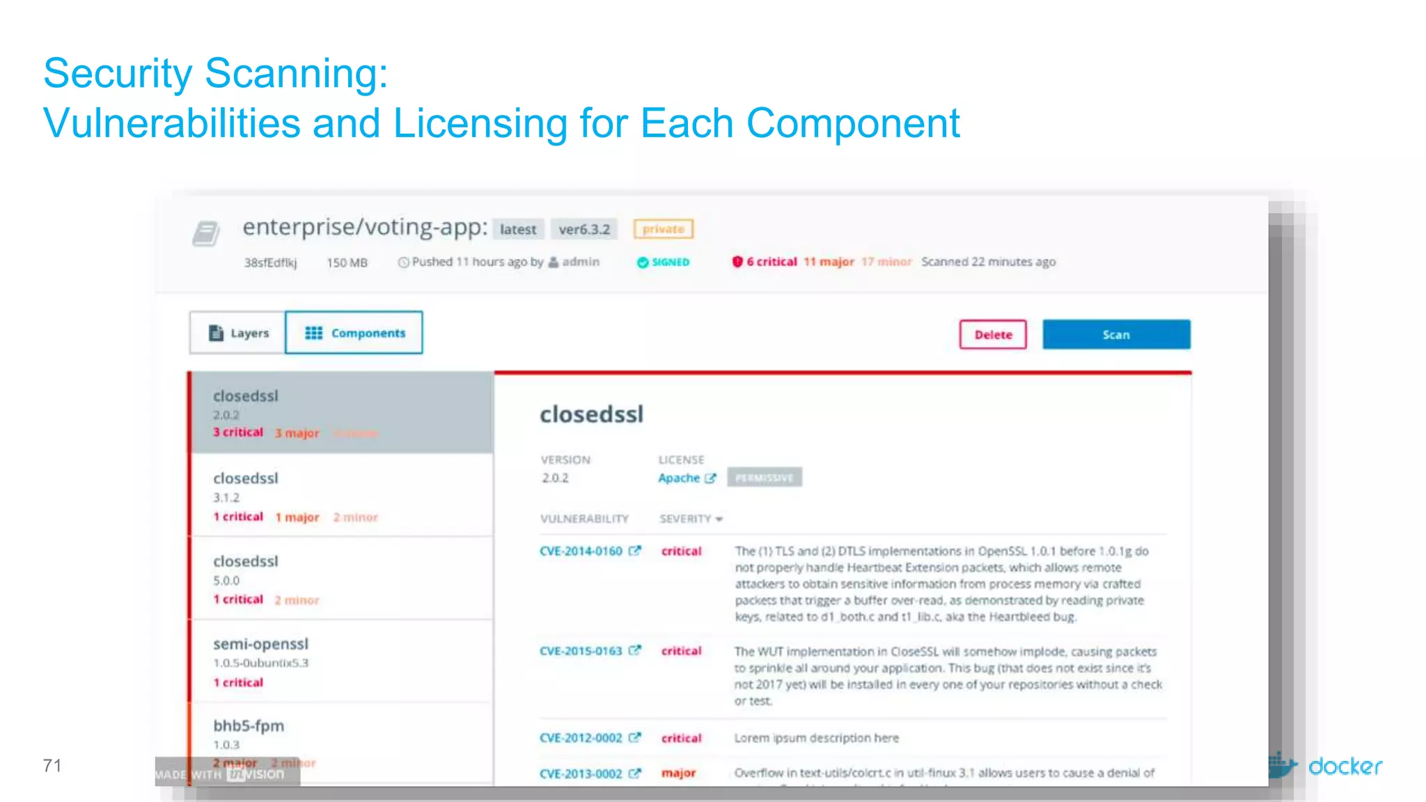 71
Security Scanning:
Vulnerabilities and Licensing for Each Component
 