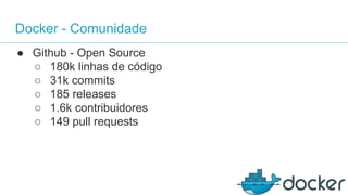 Docker - Comunidade
● Github - Open Source
○ 180k linhas de código
○ 31k commits
○ 185 releases
○ 1.6k contribuidores
○ 149 pull requests
 