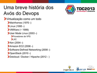 Globalcode – Open4education
Uma breve história dos
Avós do Devops
Virtualização como um todo
Mainframes (1970 -)
Linux (1995 -)
VMWare (~ 1999)
User Mode Linux (2003 -)
Provedores de VPS
LXC
Xen (2004 -)
Amazon EC2 (2006 -)
Software-Defined Networking (2008 -)
OpenStack (2010 -)
Dotcloud / Docker / Hipache (2012 - )
 