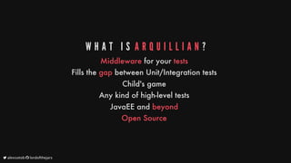 W H A T 	 I S 	A R Q U I L L I A N ?
Middleware
for
your
tests
Fills
the
gap
between
Unit/Integration
tests
Child's
game
Any
kind
of
high-level
tests
JavaEE
and
beyond
Open
Source
	alexsotob		lordofthejars
 