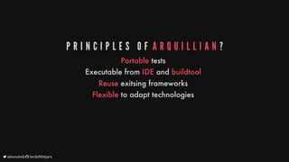 P R I N C I P L E S 	 O F 	A R Q U I L L I A N ?
Portable
tests
Executable
from
IDE
and
buildtool
Reuse
exitsing
frameworks
Flexible
to
adapt
technologies
	alexsotob		lordofthejars
 