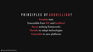 P R I N C I P L E S 	 O F 	A R Q U I L L I A N ?
Portable
tests
Executable
from
IDE
and
buildtool
Reuse
exitsing
frameworks
Flexible
to
adapt
technologies
Extensible
to
new
platforms
	alexsotob		lordofthejars
 