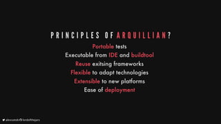 P R I N C I P L E S 	 O F 	A R Q U I L L I A N ?
Portable
tests
Executable
from
IDE
and
buildtool
Reuse
exitsing
frameworks
Flexible
to
adapt
technologies
Extensible
to
new
platforms
Ease
of
deployment
	alexsotob		lordofthejars
 