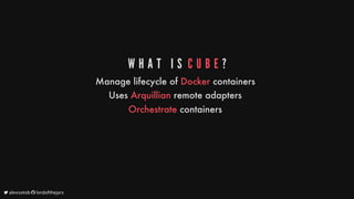 W H A T 	 I S 	C U B E ?
Manage
lifecycle
of
Docker
containers
Uses
Arquillian
remote
adapters
Orchestrate
containers
	alexsotob		lordofthejars
 