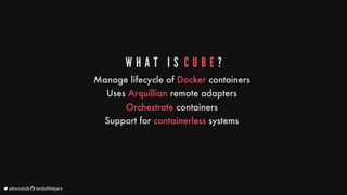 W H A T 	 I S 	C U B E ?
Manage
lifecycle
of
Docker
containers
Uses
Arquillian
remote
adapters
Orchestrate
containers
Support
for
containerless
systems
	alexsotob		lordofthejars
 