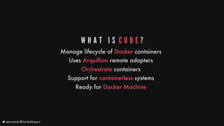 W H A T 	 I S 	C U B E ?
Manage
lifecycle
of
Docker
containers
Uses
Arquillian
remote
adapters
Orchestrate
containers
Support
for
containerless
systems
Ready
for
Docker
Machine
	alexsotob		lordofthejars
 