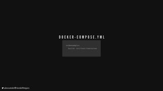 nodeexamplenodeexample::
		build		build::	src	src//testtest//resourcesresources
				
D O C K E R - C O M P O S E . Y M L
	alexsotob		lordofthejars
 