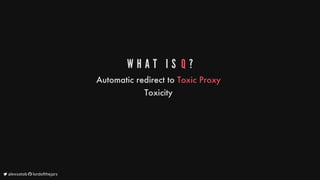 W H A T 	 I S 	Q ?
Automatic
redirect
to
Toxic
Proxy
Toxicity
	alexsotob		lordofthejars
 