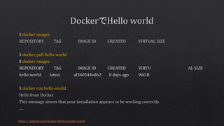 https://github.com/docker-library/hello-world