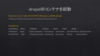 DrupalCafe Vol.35 - Dockerで始めるDrupal