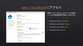 DrupalCafe Vol.35 - Dockerで始めるDrupal