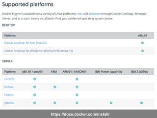 Instalação docker - Ubuntu
https://docs.docker.com/install/
 