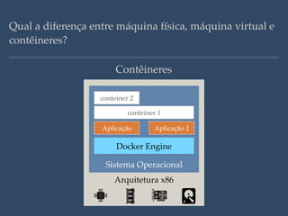 Qual a diferença entre máquina física, máquina virtual e
contêineres?
Contêineres
Arquitetura x86
Sistema Operacional
Docker Engine
Aplicação
conteiner 1
conteiner 2
Aplicação 2
conteiner 1
 
