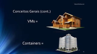 https://itHarley.com
Conceitos Gerais (cont.)
19
VMs =
Containers =
 