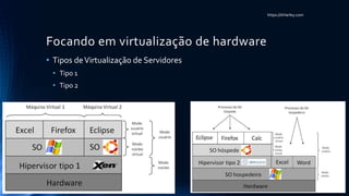 https://itHarley.com
Focando em virtualização de hardware
• Tipos deVirtualização de Servidores
• Tipo 1
• Tipo 2
8
 