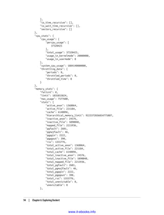 ],
"io_time_recursive": [],
"io_wait_time_recursive": [],
"sectors_recursive": []
},
"cpu_stats": {
"cpu_usage": {
"percpu_usage": [
37320425
],
"total_usage": 37320425,
"usage_in_kernelmode": 20000000,
"usage_in_usermode": 0
},
"system_cpu_usage": 1884140000000,
"throttling_data": {
"periods": 0,
"throttled_periods": 0,
"throttled_time": 0
}
},
"memory_stats": {
"failcnt": 0,
"limit": 1035853824,
"max_usage": 7577600,
"stats": {
"active_anon": 1368064,
"active_file": 221184,
"cache": 6148096,
"hierarchical_memory_limit": 9223372036854775807,
"inactive_anon": 24576,
"inactive_file": 5890048,
"mapped_file": 2215936,
"pgfault": 2601,
"pgmajfault": 46,
"pgpgin": 2222,
"pgpgout": 390,
"rss": 1355776,
"total_active_anon": 1368064,
"total_active_file": 221184,
"total_cache": 6148096,
"total_inactive_anon": 24576,
"total_inactive_file": 5890048,
"total_mapped_file": 2215936,
"total_pgfault": 2601,
"total_pgmajfault": 46,
"total_pgpgin": 2222,
"total_pgpgout": 390,
"total_rss": 1355776,
"total_unevictable": 0,
"unevictable": 0
},
94 | Chapter 6: Exploring Dockert
www.it-ebooks.info
 