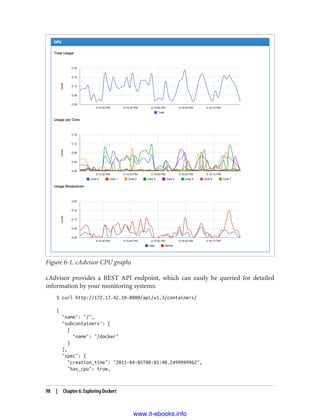 Figure 6-1. cAdvisor CPU graphs
cAdvisor provides a REST API endpoint, which can easily be queried for detailed
information by your monitoring systems:
$ curl http://172.17.42.10:8080/api/v1.3/containers/
{
"name": "/",
"subcontainers": [
{
"name": "/docker"
}
],
"spec": {
"creation_time": "2015-04-05T00:05:40.249999996Z",
"has_cpu": true,
98 | Chapter 6: Exploring Dockert
www.it-ebooks.info
 