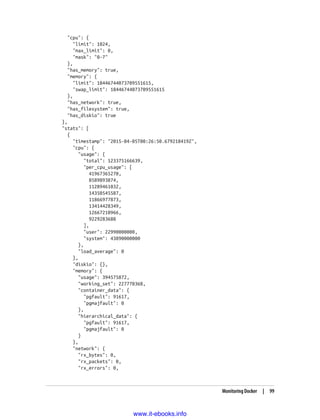 "cpu": {
"limit": 1024,
"max_limit": 0,
"mask": "0-7"
},
"has_memory": true,
"memory": {
"limit": 18446744073709551615,
"swap_limit": 18446744073709551615
},
"has_network": true,
"has_filesystem": true,
"has_diskio": true
},
"stats": [
{
"timestamp": "2015-04-05T00:26:50.679218419Z",
"cpu": {
"usage": {
"total": 123375166639,
"per_cpu_usage": [
41967365270,
8589893874,
11289461032,
14350545587,
11866977873,
13414428349,
12667210966,
9229283688
],
"user": 22990000000,
"system": 43890000000
},
"load_average": 0
},
"diskio": {},
"memory": {
"usage": 394575872,
"working_set": 227770368,
"container_data": {
"pgfault": 91617,
"pgmajfault": 0
},
"hierarchical_data": {
"pgfault": 91617,
"pgmajfault": 0
}
},
"network": {
"rx_bytes": 0,
"rx_packets": 0,
"rx_errors": 0,
Monitoring Docker | 99
www.it-ebooks.info
 