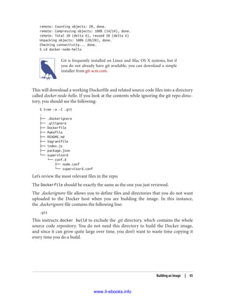 remote: Counting objects: 20, done.
remote: Compressing objects: 100% (14/14), done.
remote: Total 20 (delta 6), reused 20 (delta 6)
Unpacking objects: 100% (20/20), done.
Checking connectivity... done.
$ cd docker-node-hello
Git is frequently installed on Linux and Mac OS X systems, but if
you do not already have git available, you can download a simple
installer from git-scm.com.
This will download a working Dockerfile and related source code files into a directory
called docker-node-hello. If you look at the contents while ignoring the git repo direc‐
tory, you should see the following:
$ tree -a -I .git
.
├── .dockerignore
├── .gitignore
├── Dockerfile
├── Makefile
├── README.md
├── Vagrantfile
├── index.js
├── package.json
└── supervisord
└── conf.d
├── node.conf
└── supervisord.conf
Let’s review the most relevant files in the repo.
The Dockerfile should be exactly the same as the one you just reviewed.
The .dockerignore file allows you to define files and directories that you do not want
uploaded to the Docker host when you are building the image. In this instance,
the .dockerignore file contains the following line:
.git
This instructs docker build to exclude the .git directory, which contains the whole
source code repository. You do not need this directory to build the Docker image,
and since it can grow quite large over time, you don’t want to waste time copying it
every time you do a build.
Building an Image | 45
www.it-ebooks.info
 