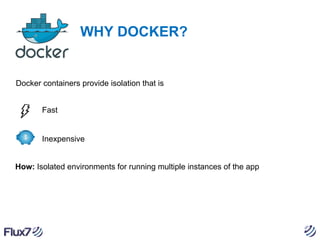 WHY DOCKER?

Docker containers provide isolation that is
Fast

Inexpensive

How: Isolated environments for running multiple instances of the app

 