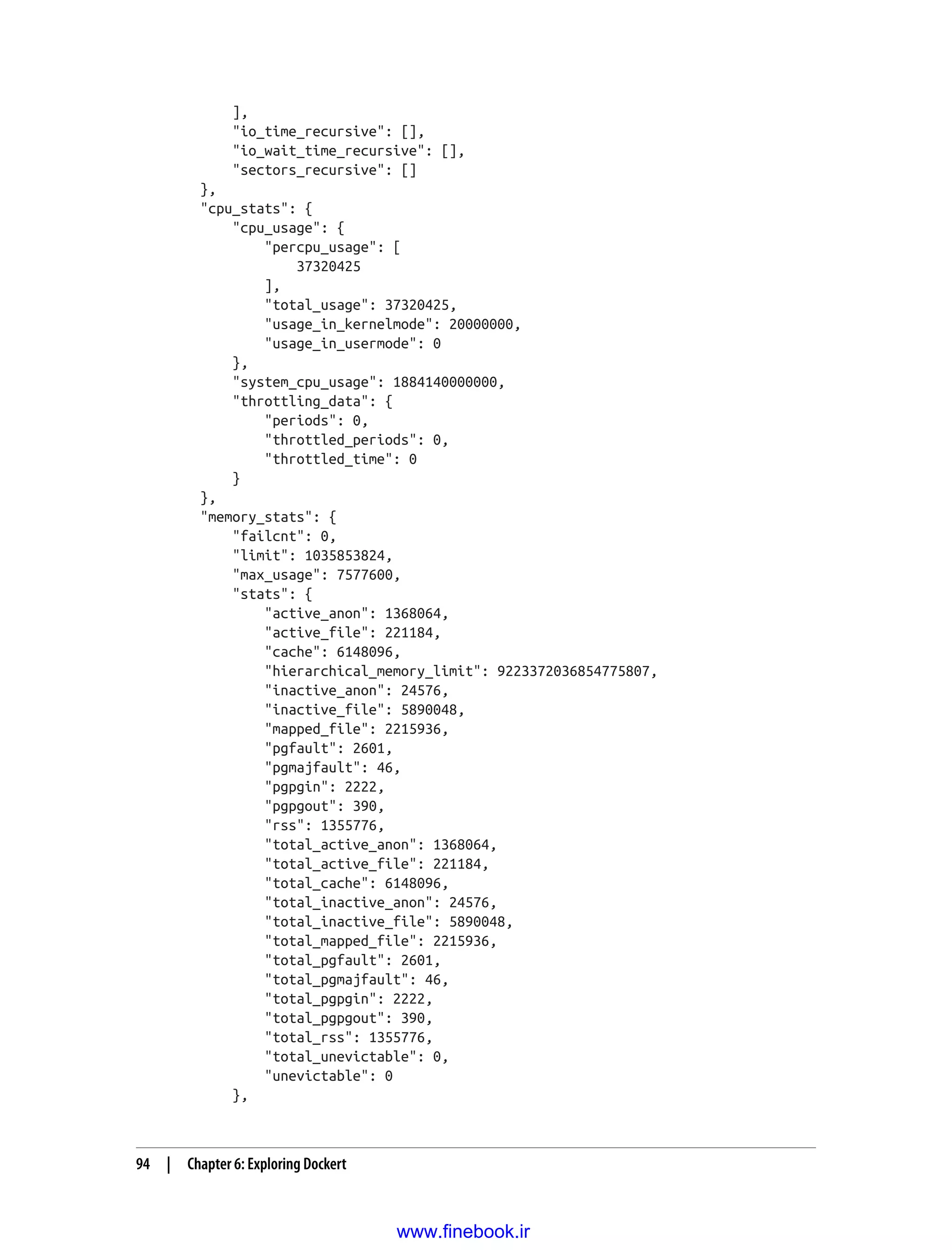 ],
"io_time_recursive": [],
"io_wait_time_recursive": [],
"sectors_recursive": []
},
"cpu_stats": {
"cpu_usage": {
"percpu_usage": [
37320425
],
"total_usage": 37320425,
"usage_in_kernelmode": 20000000,
"usage_in_usermode": 0
},
"system_cpu_usage": 1884140000000,
"throttling_data": {
"periods": 0,
"throttled_periods": 0,
"throttled_time": 0
}
},
"memory_stats": {
"failcnt": 0,
"limit": 1035853824,
"max_usage": 7577600,
"stats": {
"active_anon": 1368064,
"active_file": 221184,
"cache": 6148096,
"hierarchical_memory_limit": 9223372036854775807,
"inactive_anon": 24576,
"inactive_file": 5890048,
"mapped_file": 2215936,
"pgfault": 2601,
"pgmajfault": 46,
"pgpgin": 2222,
"pgpgout": 390,
"rss": 1355776,
"total_active_anon": 1368064,
"total_active_file": 221184,
"total_cache": 6148096,
"total_inactive_anon": 24576,
"total_inactive_file": 5890048,
"total_mapped_file": 2215936,
"total_pgfault": 2601,
"total_pgmajfault": 46,
"total_pgpgin": 2222,
"total_pgpgout": 390,
"total_rss": 1355776,
"total_unevictable": 0,
"unevictable": 0
},
94 | Chapter 6: Exploring Dockert
www.finebook.ir
 