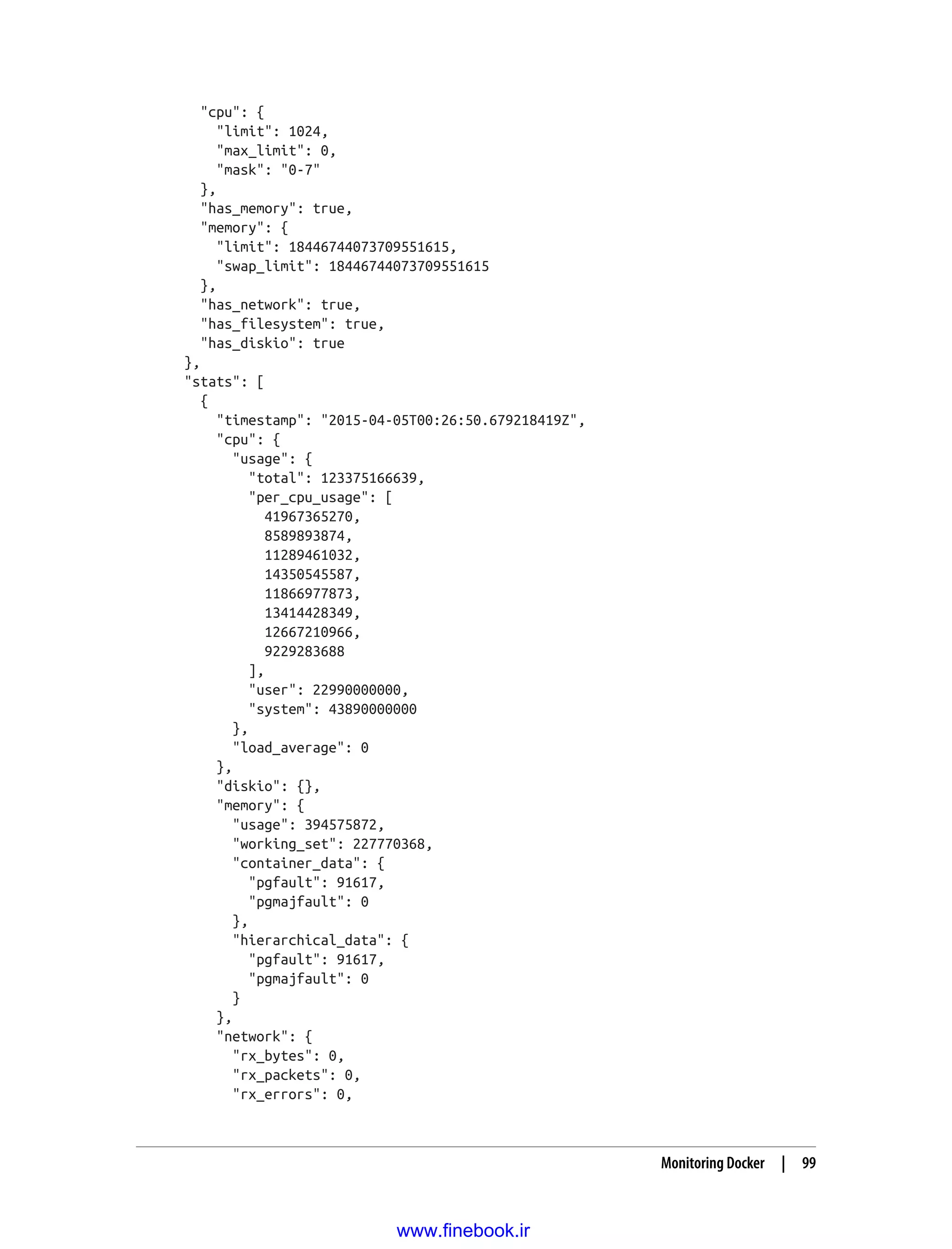 "cpu": {
"limit": 1024,
"max_limit": 0,
"mask": "0-7"
},
"has_memory": true,
"memory": {
"limit": 18446744073709551615,
"swap_limit": 18446744073709551615
},
"has_network": true,
"has_filesystem": true,
"has_diskio": true
},
"stats": [
{
"timestamp": "2015-04-05T00:26:50.679218419Z",
"cpu": {
"usage": {
"total": 123375166639,
"per_cpu_usage": [
41967365270,
8589893874,
11289461032,
14350545587,
11866977873,
13414428349,
12667210966,
9229283688
],
"user": 22990000000,
"system": 43890000000
},
"load_average": 0
},
"diskio": {},
"memory": {
"usage": 394575872,
"working_set": 227770368,
"container_data": {
"pgfault": 91617,
"pgmajfault": 0
},
"hierarchical_data": {
"pgfault": 91617,
"pgmajfault": 0
}
},
"network": {
"rx_bytes": 0,
"rx_packets": 0,
"rx_errors": 0,
Monitoring Docker | 99
www.finebook.ir
 