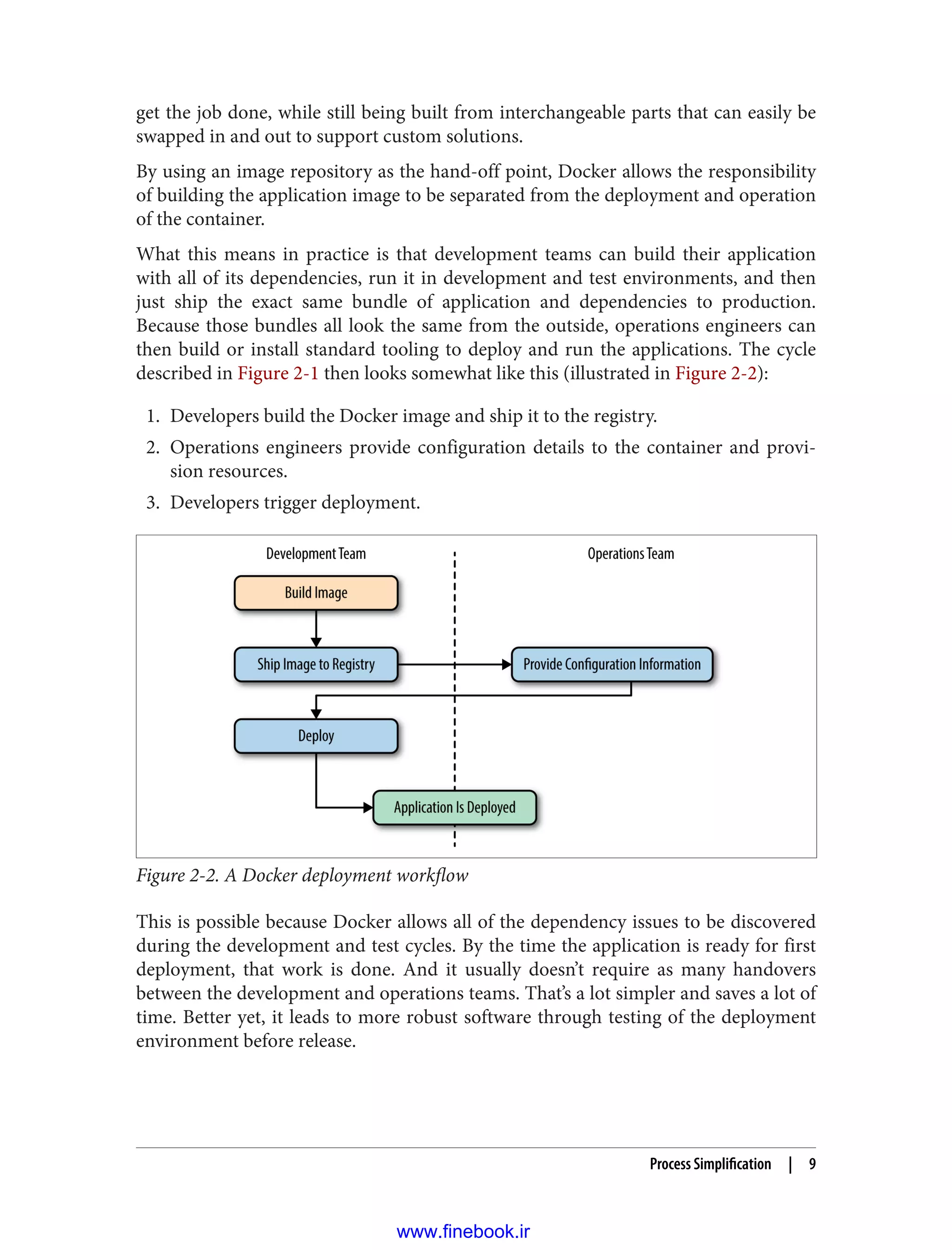 get the job done, while still being built from interchangeable parts that can easily be
swapped in and out to support custom solutions.
By using an image repository as the hand-off point, Docker allows the responsibility
of building the application image to be separated from the deployment and operation
of the container.
What this means in practice is that development teams can build their application
with all of its dependencies, run it in development and test environments, and then
just ship the exact same bundle of application and dependencies to production.
Because those bundles all look the same from the outside, operations engineers can
then build or install standard tooling to deploy and run the applications. The cycle
described in Figure 2-1 then looks somewhat like this (illustrated in Figure 2-2):
1. Developers build the Docker image and ship it to the registry.
2. Operations engineers provide configuration details to the container and provi‐
sion resources.
3. Developers trigger deployment.
Figure 2-2. A Docker deployment workflow
This is possible because Docker allows all of the dependency issues to be discovered
during the development and test cycles. By the time the application is ready for first
deployment, that work is done. And it usually doesn’t require as many handovers
between the development and operations teams. That’s a lot simpler and saves a lot of
time. Better yet, it leads to more robust software through testing of the deployment
environment before release.
Process Simplification | 9
www.finebook.ir
 