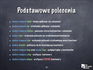 Podstawowe polecenia
docker-compose build - buduje aplikację i jej zależności
docker-compose up - uruchamia aplikację i zależności
docker-compose status - pokazuje status kontenerów i zależności
docker exec - wykonuje polecenie na uruchomionym kontenerze
docker-compose run - wykonuje polecenie uruchamiając nowy kontener
docker attach - podłącza się do działającego kontenera
docker-compose logs oraz docker logs - podgląd logów z kontenerów
docker-compose stop - wyłącza kontenery
docker-compose down - wyłącza i USUWA kontenery
14
 