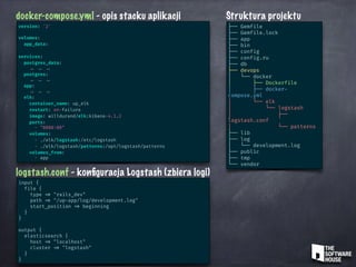 docker-compose.yml - opis stacku aplikacji
version: '2'
volumes:
app_data:
services:
postgres_data:
.. .. ..
postgres:
.. .. ..
app:
.. .. ..
elk:
container_name: up_elk
restart: on-failure
image: willdurand/elk:kibana-4.1.2
ports:
- "8080:80"
volumes:
- ./elk/logstash:/etc/logstash
- ./elk/logstash/patterns:/opt/logstash/patterns
volumes_from:
- app
Struktura projektu
├── Gemfile
├── Gemfile.lock
├── app
├── bin
├── config
├── config.ru
├── db
├── devops
│   └── docker
│   ├── Dockerfile
│   ├── docker-
compose.yml
│   └── elk
│   └── logstash
│   ├──
logstash.conf
│   └── patterns
├── lib
├── log
│   └── development.log
├── public
├── tmp
└── vendor
input {
file {
type => "rails_dev"
path => "/up-app/log/development.log"
start_position => beginning
}
}
output {
elasticsearch {
host => "localhost"
cluster => "logstash"
}
}
logstash.conf - konﬁguracja Logstash (zbiera logi)
 