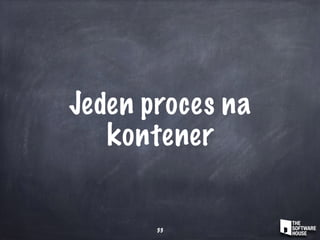 Jeden proces na
kontener
33
 