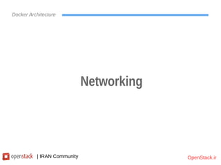 Docker Architecture | PDF