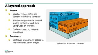 A layered approach
Images
Local or remote reference
content to initiate a container
Multiple images can be layered
adding content at each time
using Copy on Write FS
Cache to speed up repeated
operations
Containers
Last layer providing rw access to
the cumulated set of images 1 application + its deps == 1 container
 