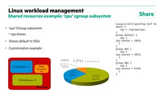 Linux workload management
Shared resources example: ‘cpu’ cgroup subsystem
– 'cpu' CGroup subsystem
• cpu.shares
– Shares default to 1024
– Customization example :
Example of /etc/cgconfig.conf file:
mount {
cpu = /cgroup/cpu;
}
group default {
cpu {
cpu.shares = 1024;
}
}
group db1 {
cpu {
cpu.shares = 3072;
}
}
group db2 {
cpu {
cpu.shares = 6144;
}
}
Share
 