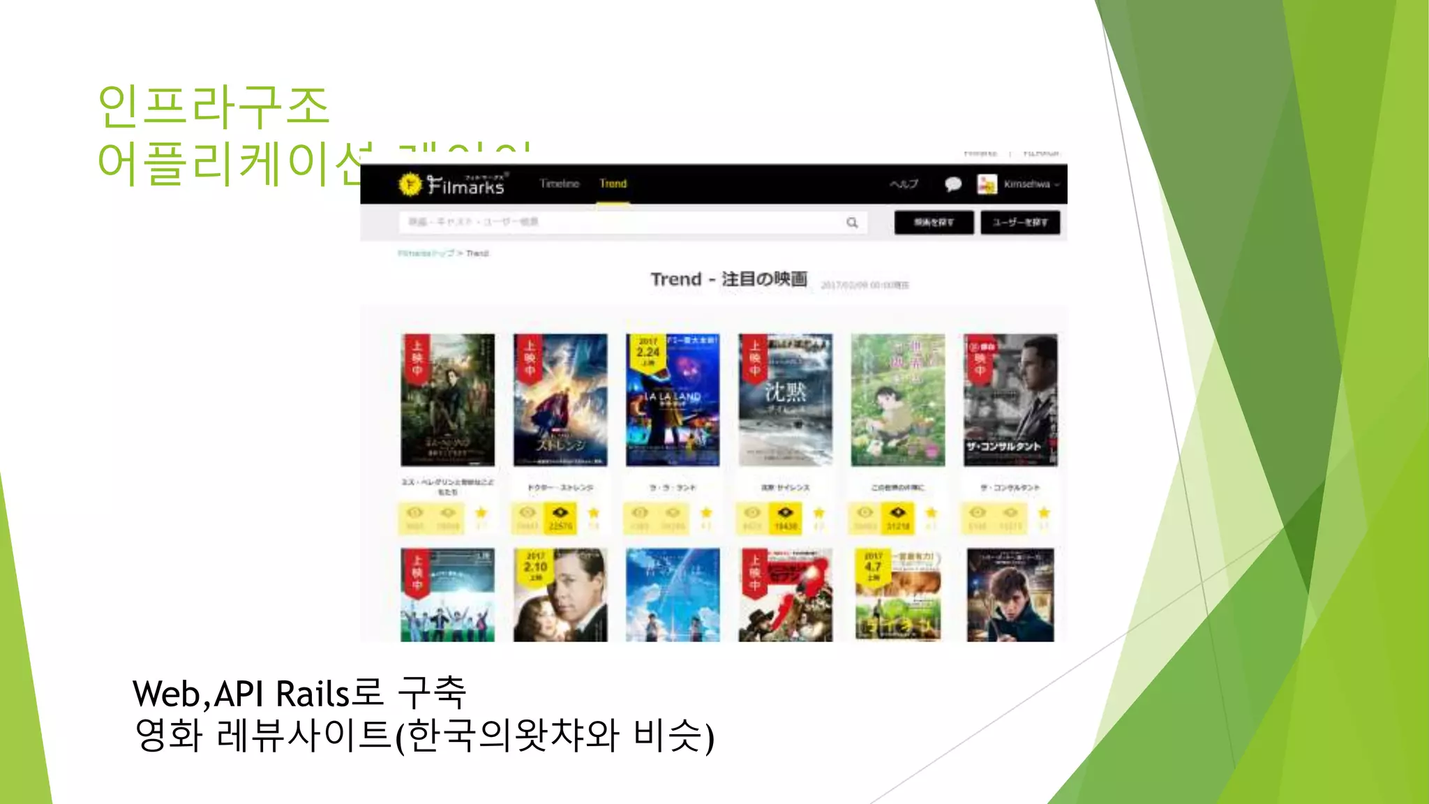 인프라구조 어플리케이션 레이어 Web,API Rails로 구축 영화 레뷰사이트(한국의왓챠와 비슷) 