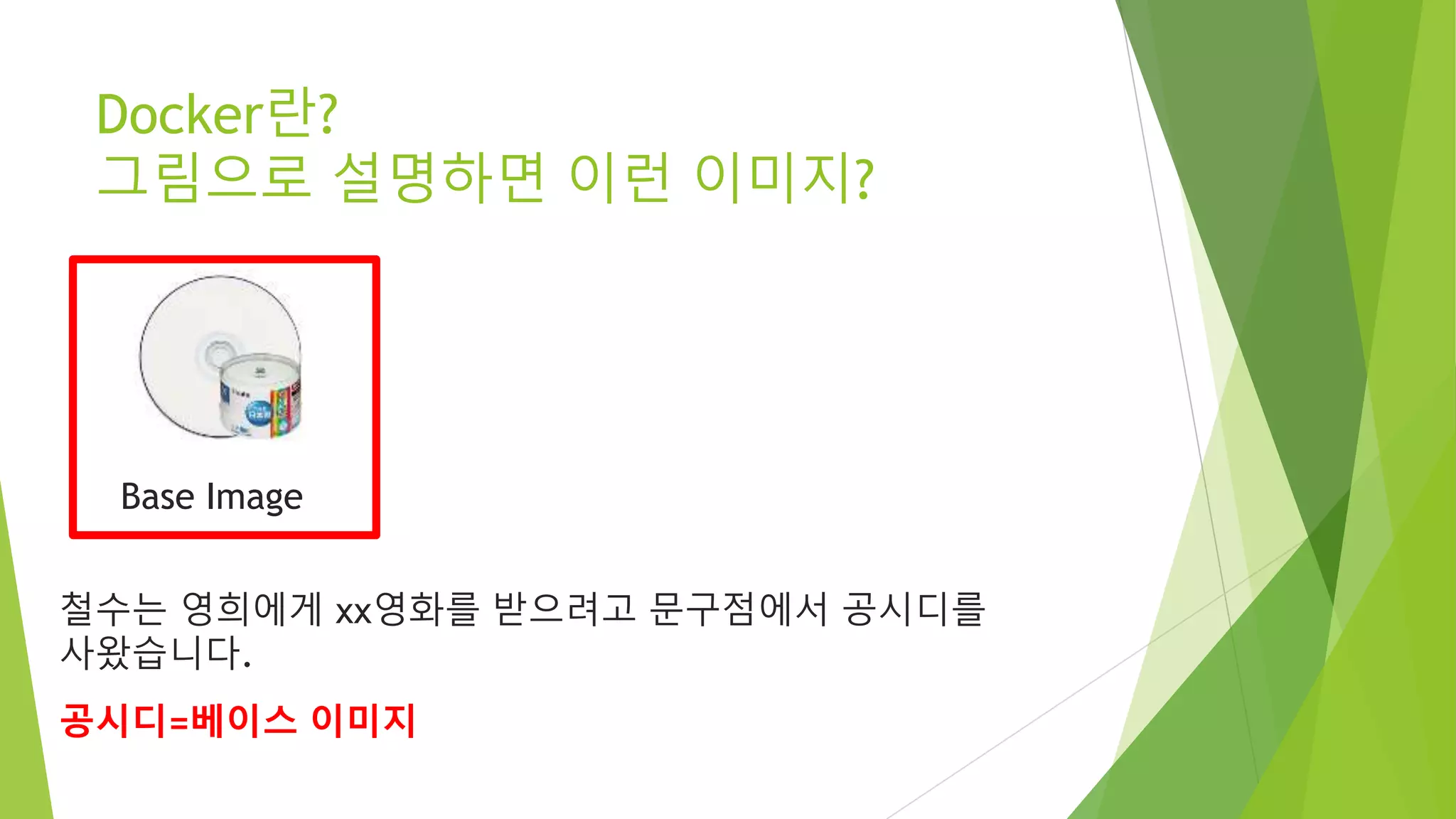 Docker란? 그림으로 설명하면 이런 이미지? Base Image 철수는 영희에게 xx영화를 받으려고 문구점에서 공시디를 사왔습니다. 공시디=베이스 이미지 