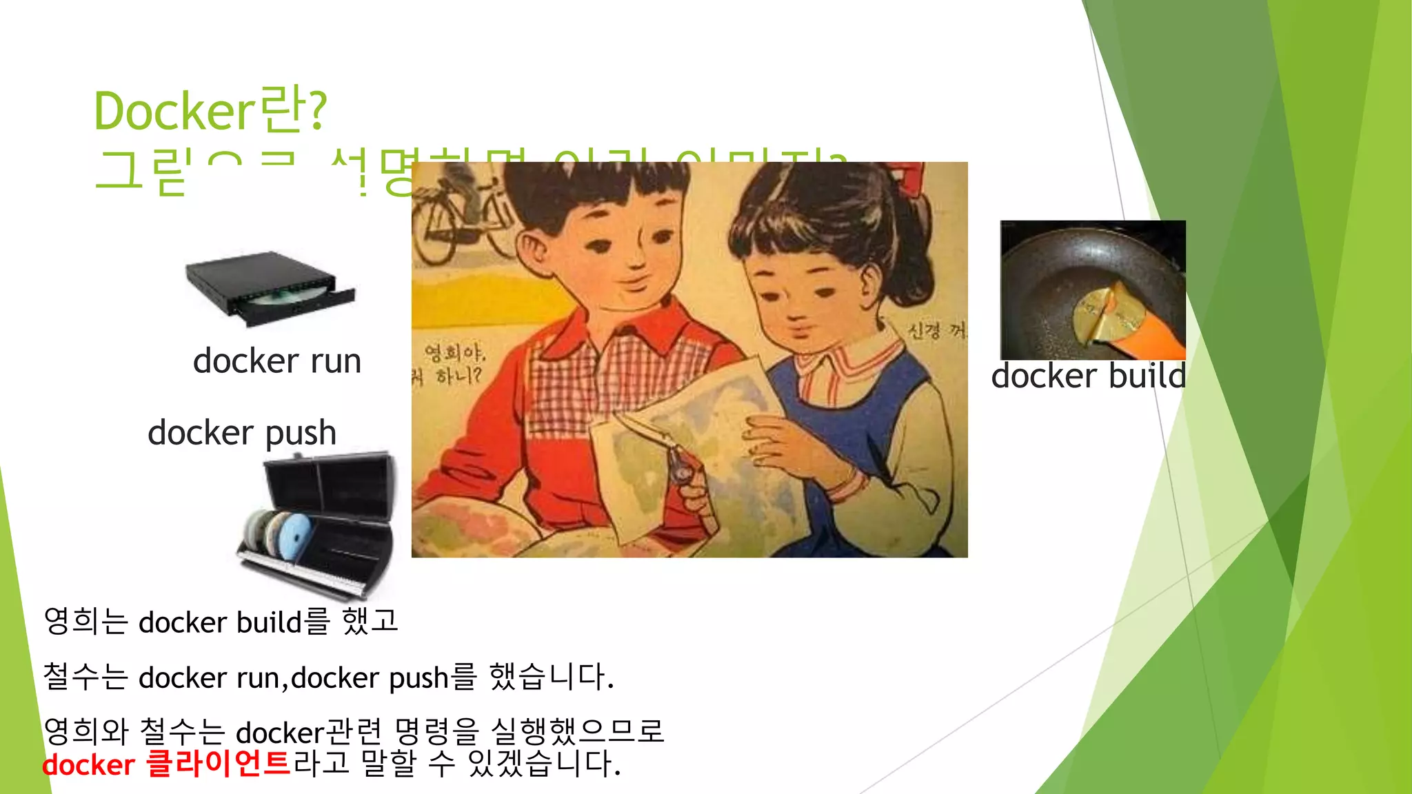 Docker란? 그림으로 설명하면 이런 이미지? docker builddocker run docker push 영희는 docker build를 했고 철수는 docker run,docker push를 했습니다. 영희와 철수는 docker관련 명령을 실행했으므로 docker 클라이언트라고 말할 수 있겠습니다. 