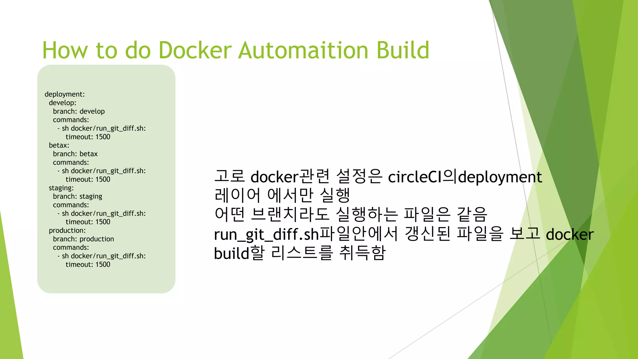 How to do Docker Automaition Build circle.yml deployment: develop: branch: develop commands: - sh docker/run_git_diff.sh: timeout: 1500 betax: branch: betax commands: - sh docker/run_git_diff.sh: timeout: 1500 staging: branch: staging commands: - sh docker/run_git_diff.sh: timeout: 1500 production: branch: production commands: - sh docker/run_git_diff.sh: timeout: 1500 고로 docker관련 설정은 circleCI의deployment 레이어 에서만 실행 어떤 브랜치라도 실행하는 파일은 같음 run_git_diff.sh파일안에서 갱신된 파일을 보고 docker build할 리스트를 취득함 