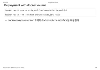 Docker volume | PDF